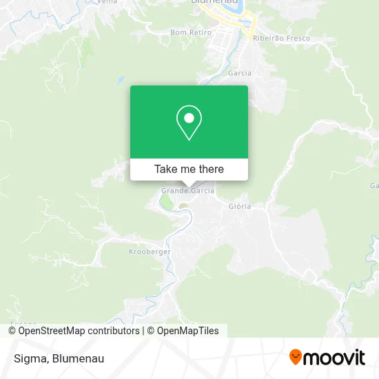 Sigma map