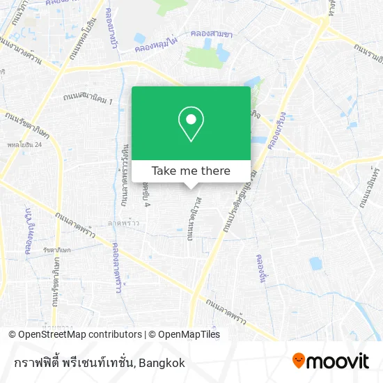 กราฟฟิตี้ พรีเซนท์เทชั่น map