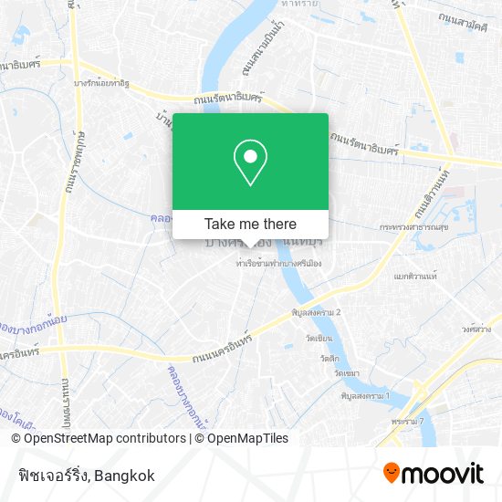 ฟิชเจอร์ริ่ง map