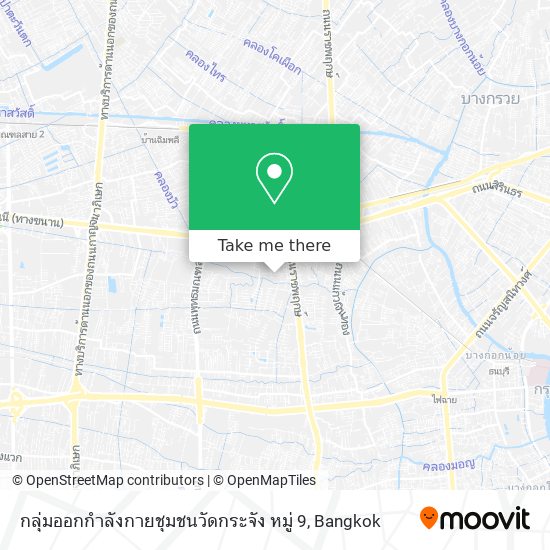 กลุ่มออกกำลังกายชุมชนวัดกระจัง หมู่ 9 map