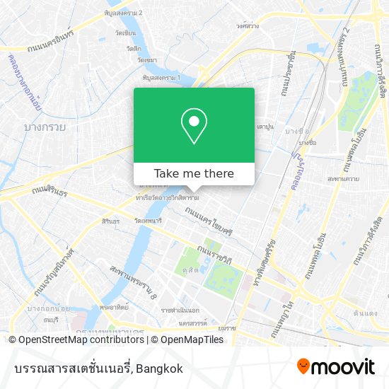 บรรณสารสเตชั่นเนอรี่ map