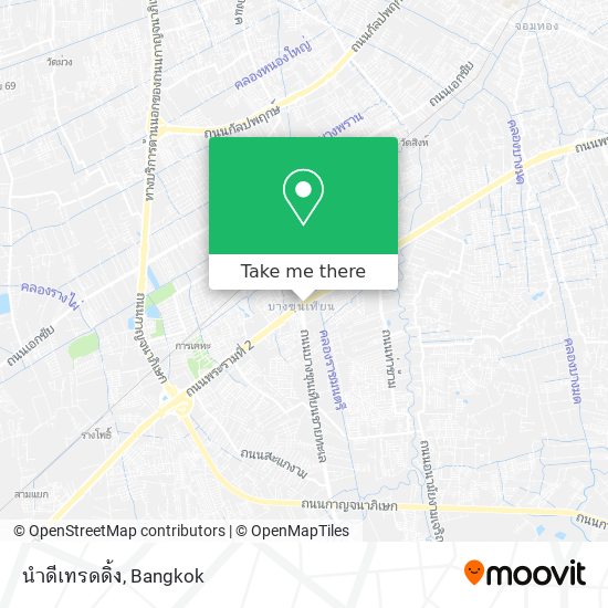 นำดีเทรดดิ้ง map