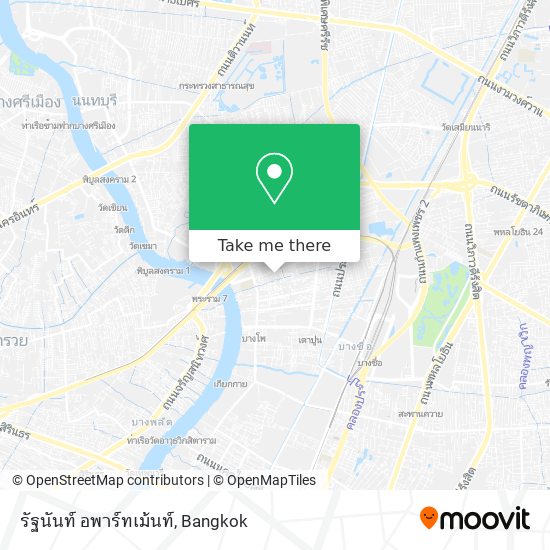 รัฐนันท์ อพาร์ทเม้นท์ map