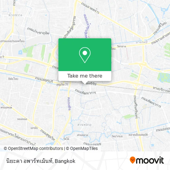 นิยะดา อพาร์ทเม้นท์ map