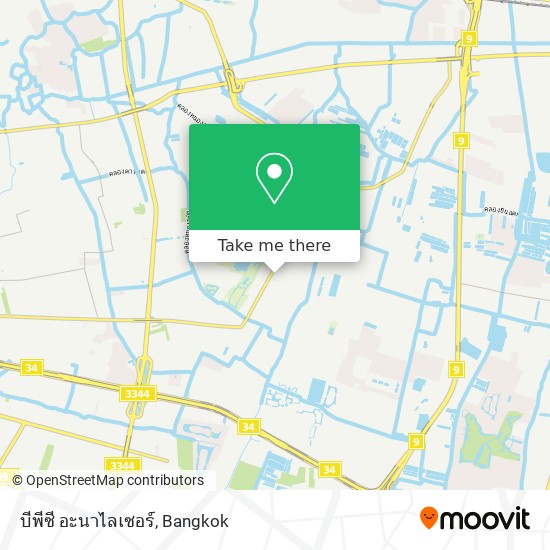 บีพีซี อะนาไลเซอร์ map