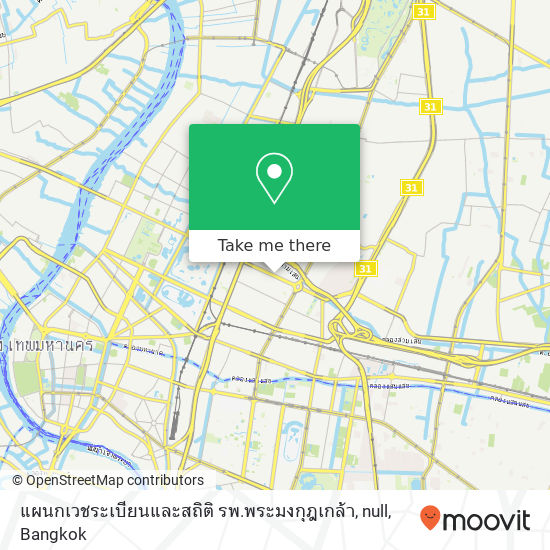 แผนกเวชระเบียนและสถิติ รพ.พระมงกุฎเกล้า, null map