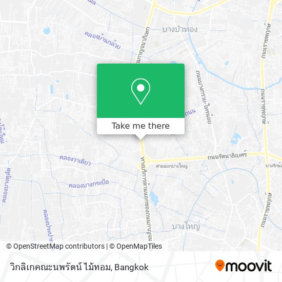 วิกลิเกคณะนพรัตน์ ไม้หอม map