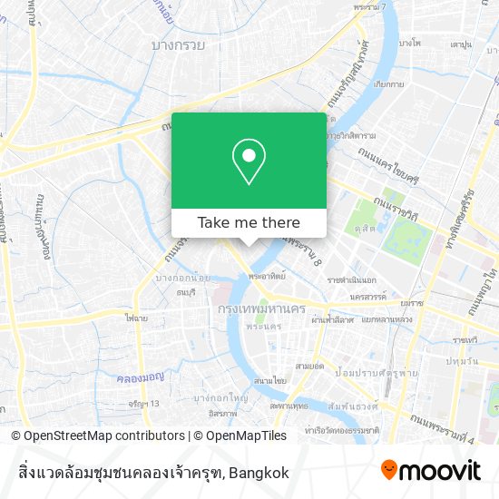 สิ่งแวดล้อมชุมชนคลองเจ้าครุฑ map