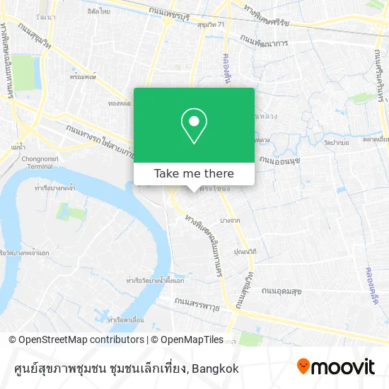 ศูนย์สุขภาพชุมชน ชุมชนเล็กเที่ยง map