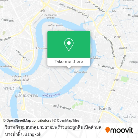 วิสาหกิจชุมชนกลุ่มกะลามะพร้าวและลูกตีนเป็ดตำบลบางน้ำผึ้ง map