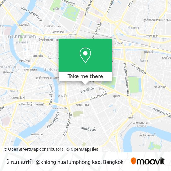 ร้านกาแฟป้า@khlong hua lumphong kao map