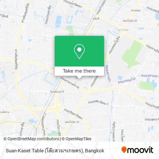 Suan-Kaset Table (โต๊ะสวนฯเกษตร) map