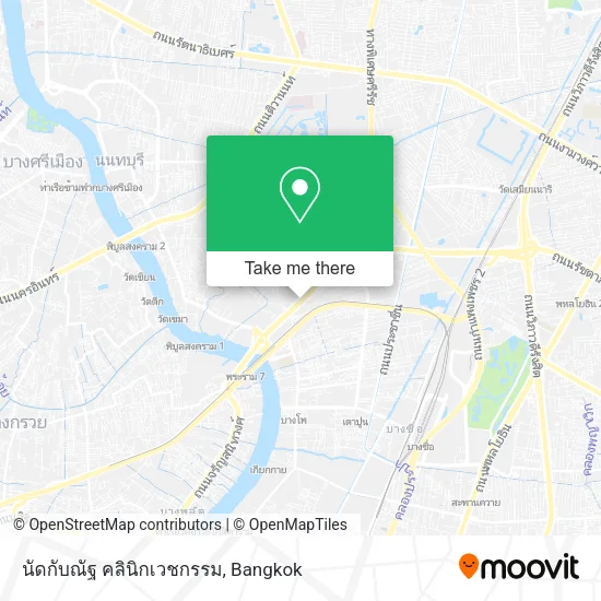 นัดกับณัฐ คลินิกเวชกรรม map
