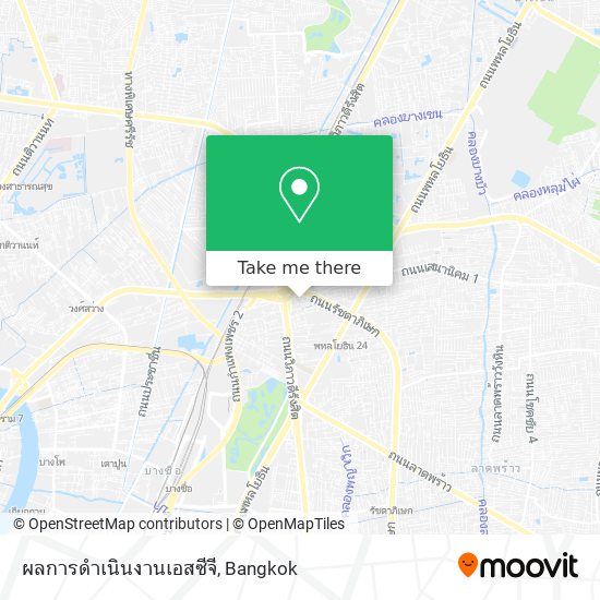 ผลการดําเนินงานเอสซีจี map