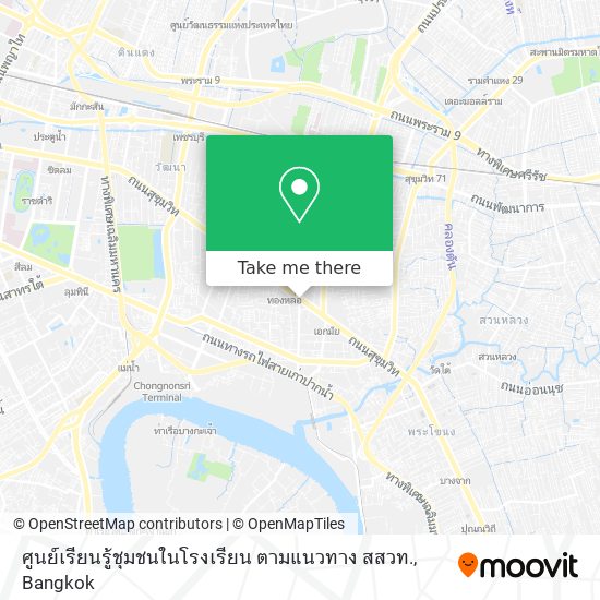 ศูนย์เรียนรู้ชุมชนในโรงเรียน ตามแนวทาง สสวท. map