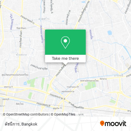 ดัชนีการ map