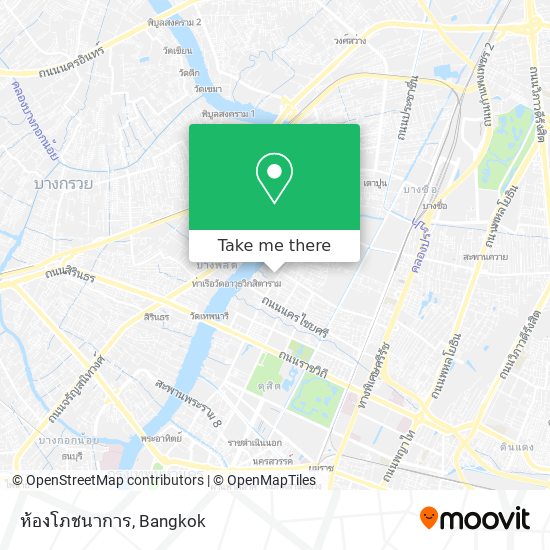 ห้องโภชนาการ map