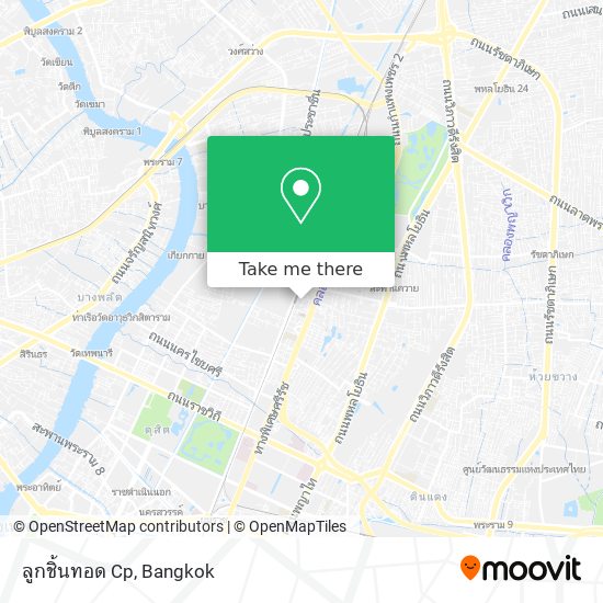 ลูกชิ้นทอด Cp map