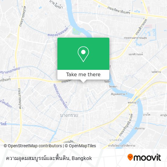 ความอุดมสมบูรณ์และพื้นดิน map