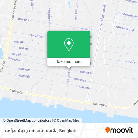 แพกุ้งอนัญญา-ศาลเจ้าพ่อเสือ map