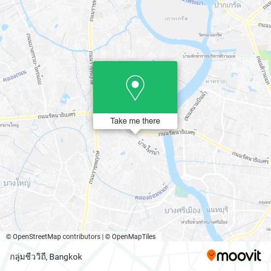 กลุ่มชีววิถี map