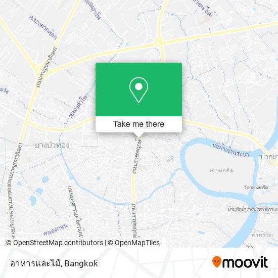 อาหารและไม้ map