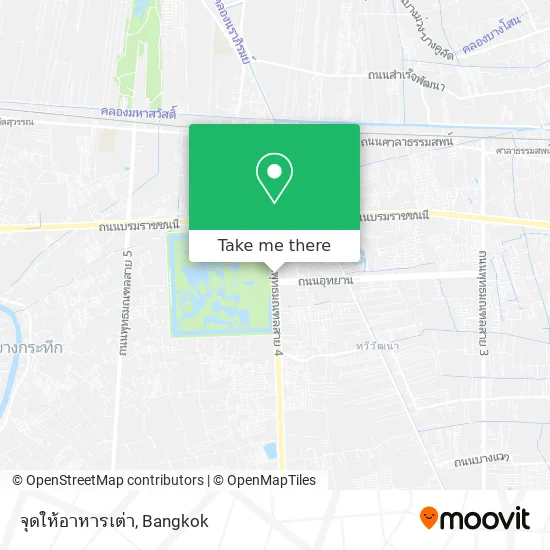จุดให้อาหารเต่า map
