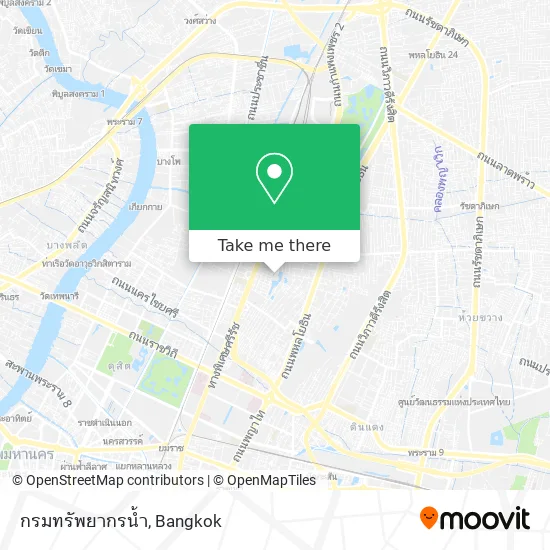 กรมทรัพยากรน้ำ map