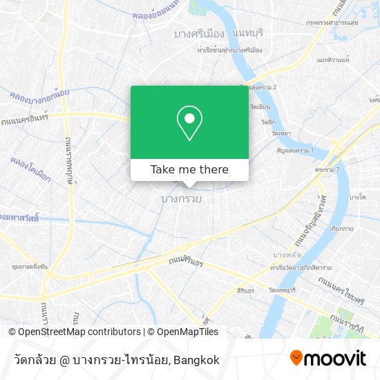 วัดกล้วย @  บางกรวย-ไทรน้อย map