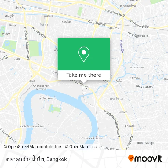 ตลาดกล้วยน้ำไท map