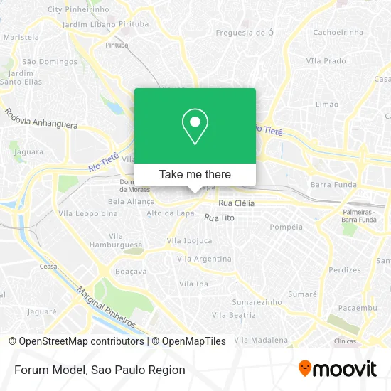 Forum Model map