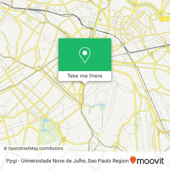 Mapa Ppgi - Universidade Nove de Julho