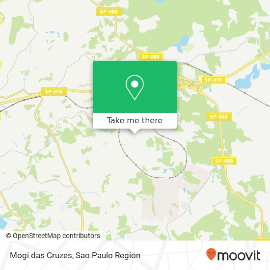 Mogi das Cruzes map