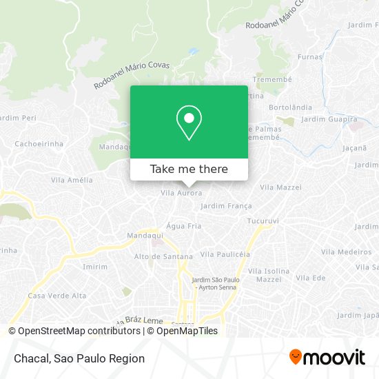 Mapa Chacal