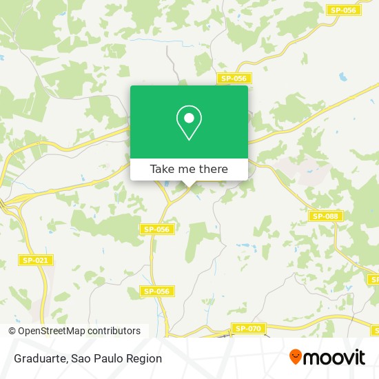 Graduarte map