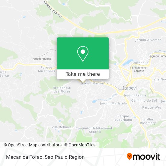 Mapa Mecanica Fofao