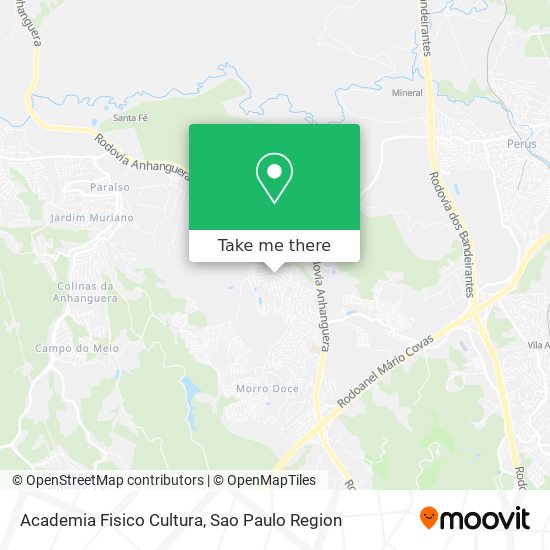 Mapa Academia Fisico Cultura