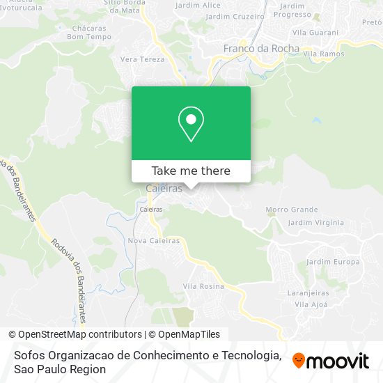 Sofos Organizacao de Conhecimento e Tecnologia map