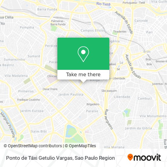 Mapa Ponto de Táxi Getulio Vargas