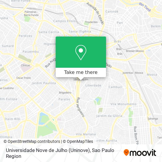 Mapa Universidade Nove de Julho (Uninove)