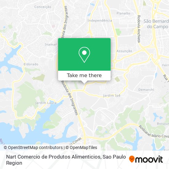 Nart Comercio de Produtos Alimenticios map