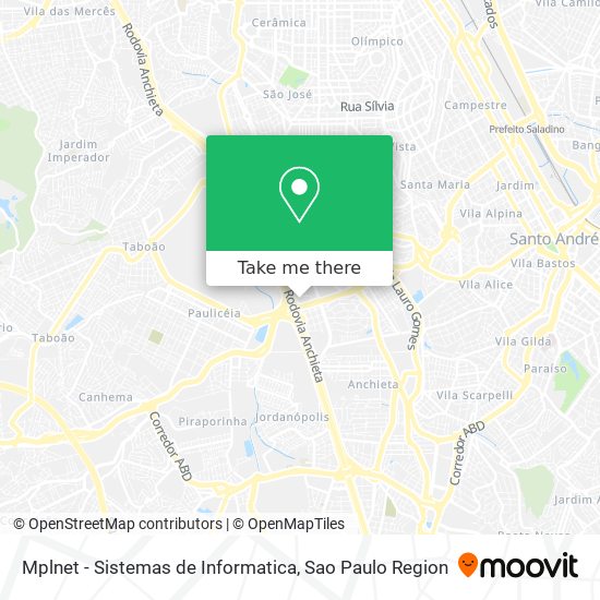 Mplnet - Sistemas de Informatica map