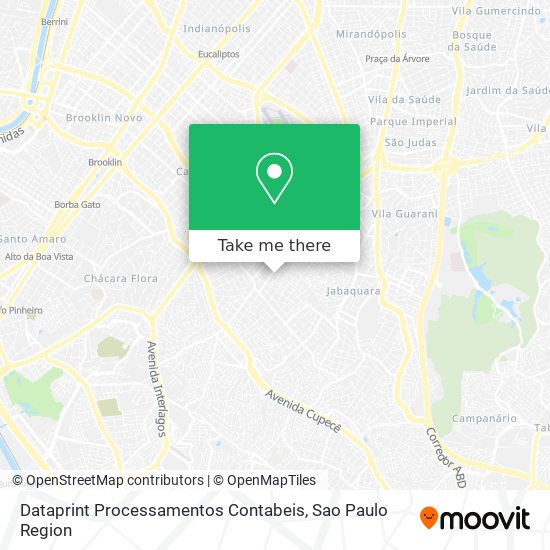 Mapa Dataprint Processamentos Contabeis