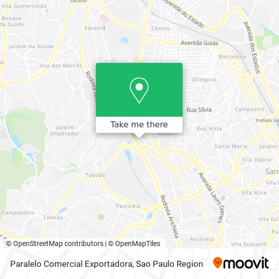 Mapa Paralelo Comercial Exportadora