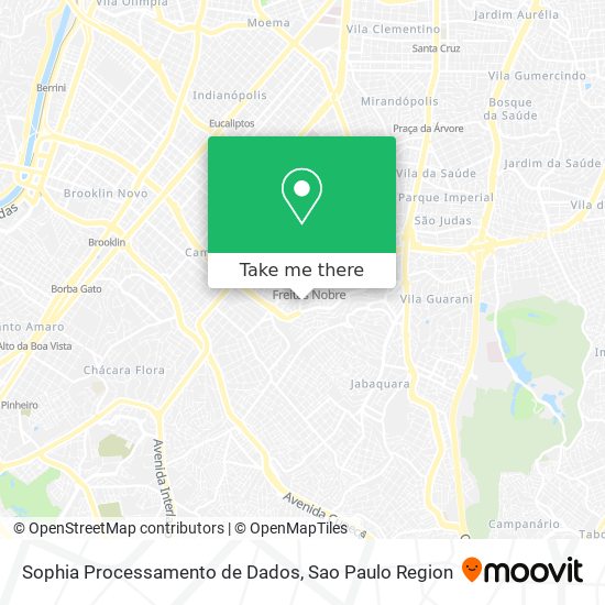 Sophia Processamento de Dados map