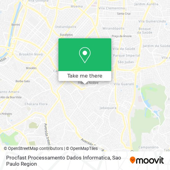 Mapa Procfast Processamento Dados Informatica