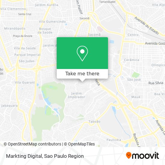 Mapa Markting Digital
