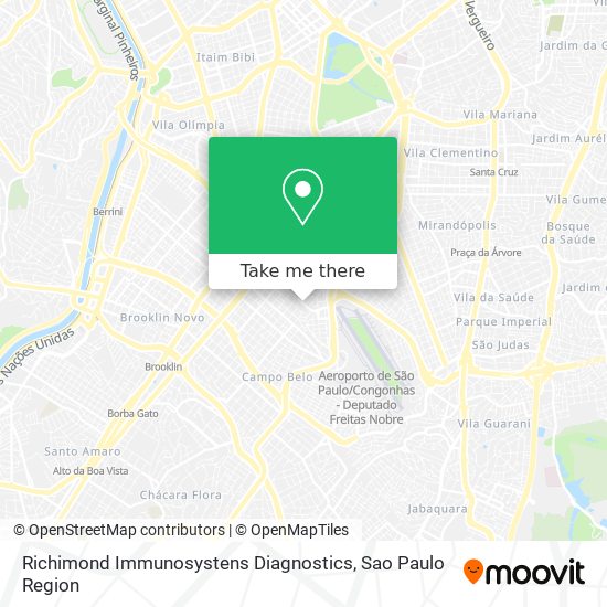 Richimond Immunosystens Diagnostics map