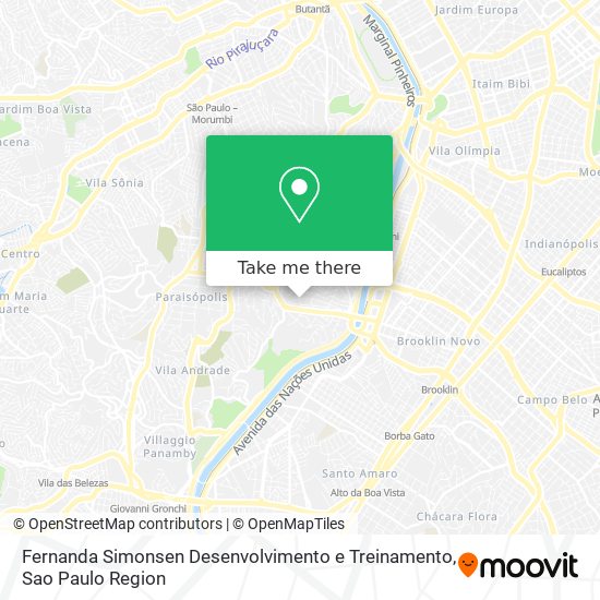 Mapa Fernanda Simonsen Desenvolvimento e Treinamento