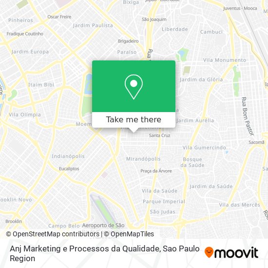 Mapa Anj Marketing e Processos da Qualidade